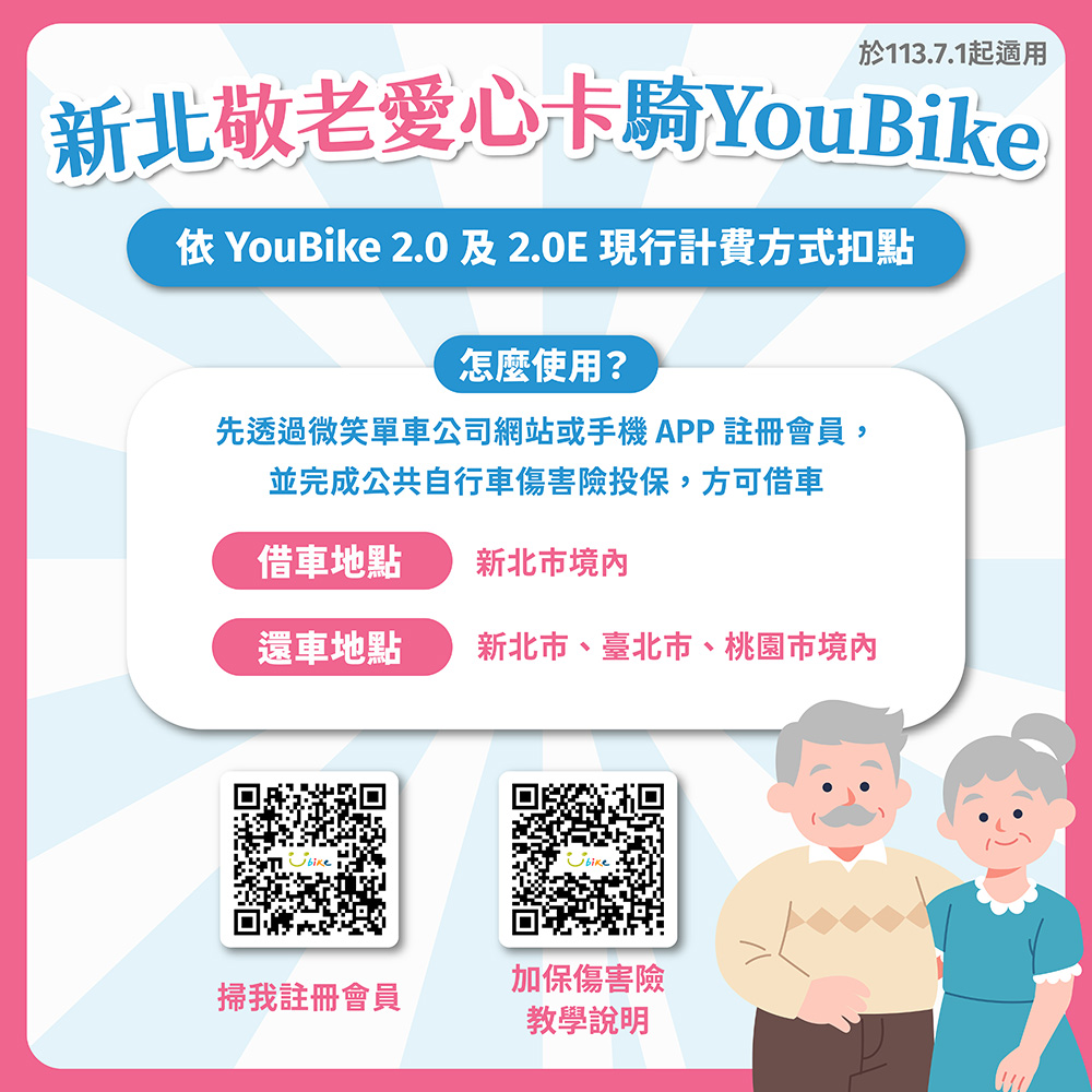 新北敬老愛心卡 YouBike使用說明